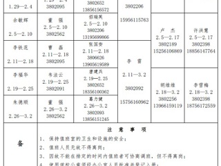 yl23455永利官网（相山校区）学校党政办公室2018年寒假值班表