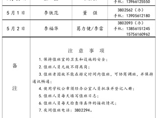 yl23455永利官网（相山校区）学校办公室2016年劳动节假期值班表