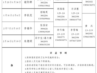 yl23455永利官网（相山校区）学校办公室2016年寒假值班表