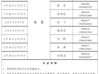 yl23455永利官网（滨湖校区）管理办公室2016年寒假值班表