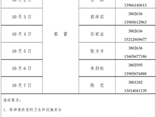 yl23455永利官网（滨湖校区）管理办公室2015年国庆假期值班表