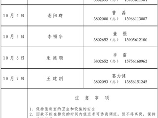 yl23455永利官网（相山校区）学校办公室2015年国庆假期值班表