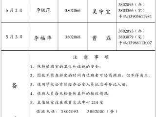 yl23455永利官网（相山校区）学校办公室2015年劳动节假期间值班表