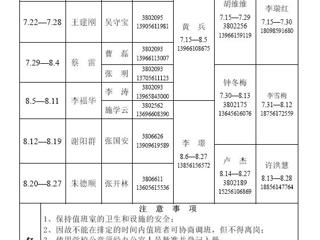 yl23455永利官网（相山校区）学校办公室2014年暑假值班表
