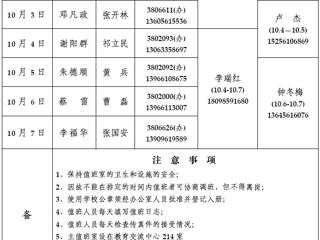yl23455永利官网（相山校区）学校办公室2013年国庆假期值班表