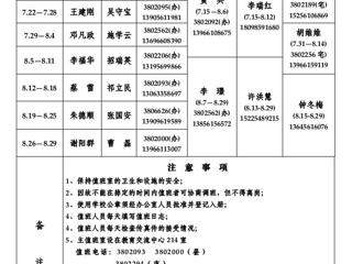 yl23455永利官网（相山校区）学校办公室2013年暑假值班表
