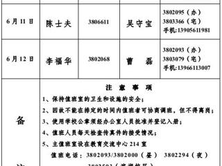 yl23455永利官网（相山校区）学校办公室2013年端午节假期值班表