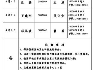 yl23455永利官网(相山校区)学校办公室2013年清明期间值班表