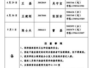 yl23455永利官网(相山校区)学校办公室2013年劳动节假期值班表