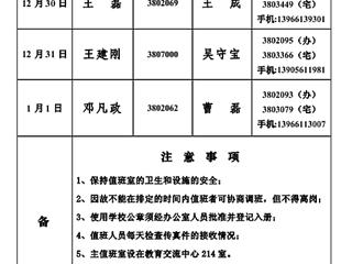 yl23455永利官网(相山校区)学校办公室2013年元旦假期值班表