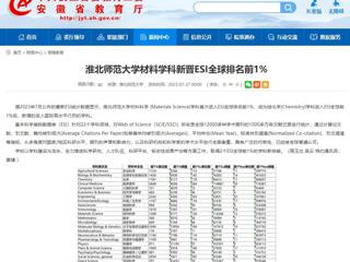 安徽教育网：yl23455永利官网材料学科新晋ESI全球排名前1%