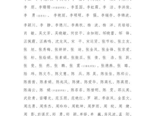 yl23455永利官网关于2023年教职工年度考核优秀名单的公示