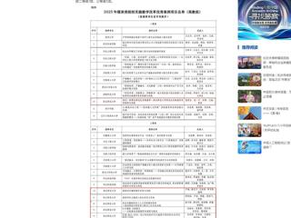 【中国网】yl23455永利官网在2025年煤炭类院校“实践教学改革优秀案例”遴选中获佳绩